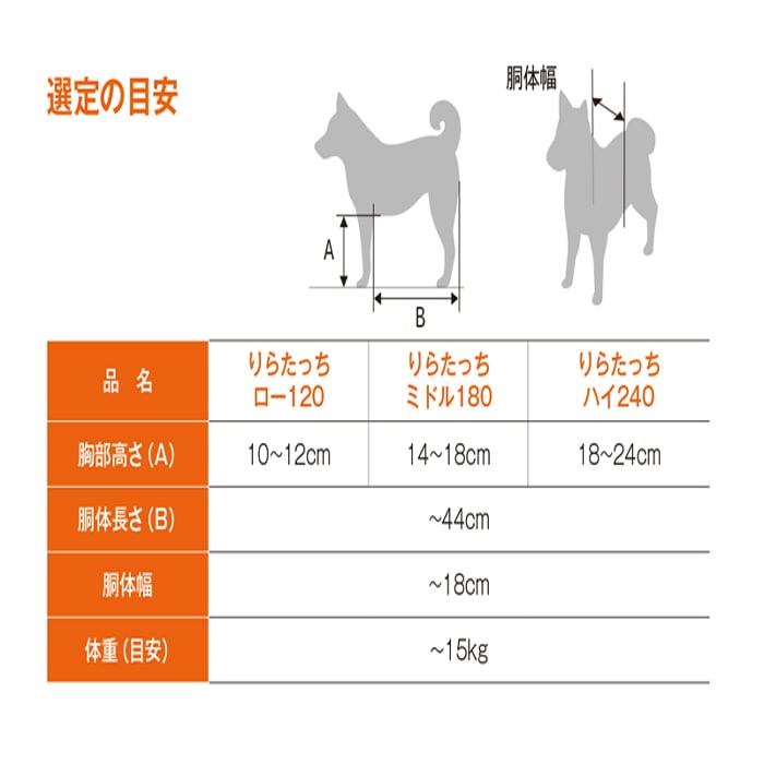 OneAid】リラたっち トリマータイプ 犬用 シャワー台 グルーミング