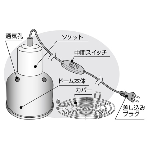 ライトドーム ナノ/E-26 赤外線 バスキング 照射器具 爬虫類 GEX