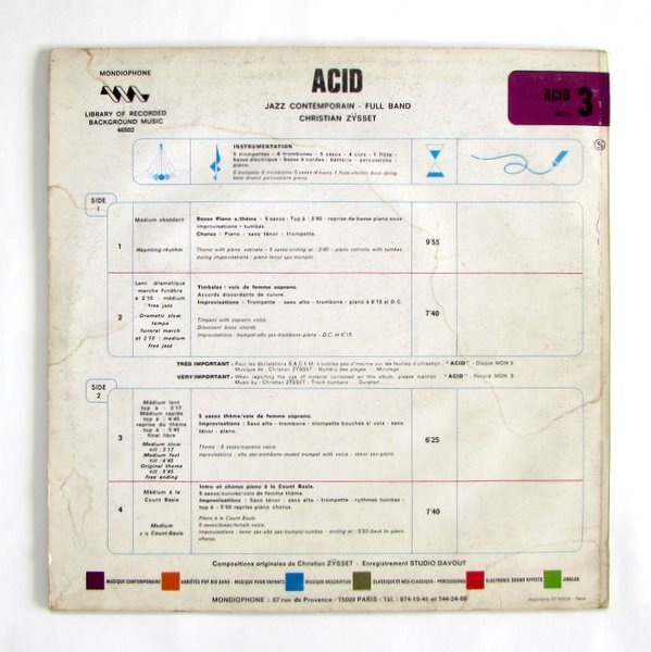 Christian Zysset - Acid