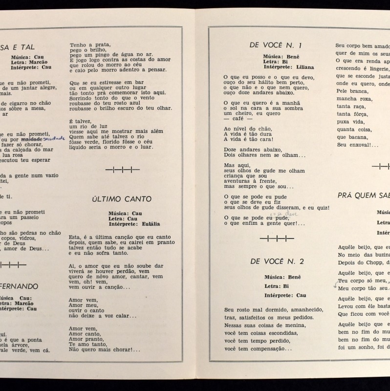 Various - Pra Quem Sabe Das Coisas    [LP] ׼ɹ