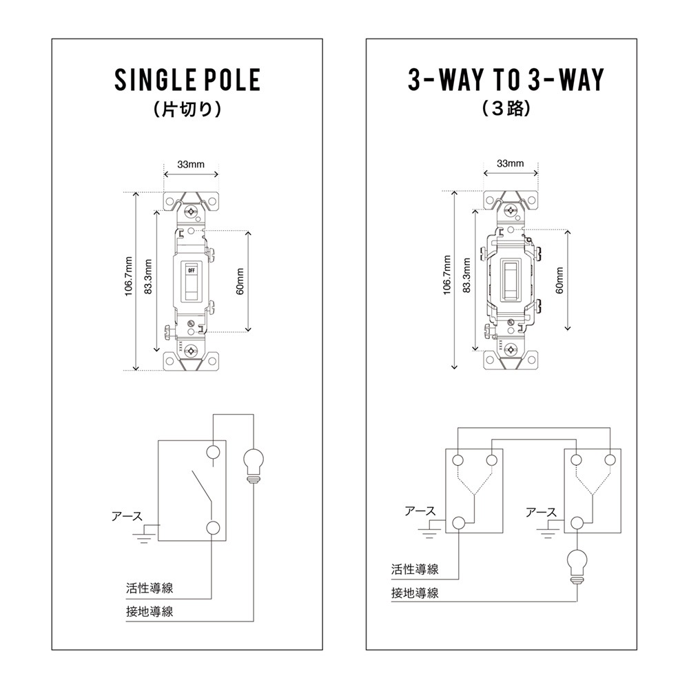 TOGGLE SWITCH | Lighting&Electricity | | P.F.S. Online Shop