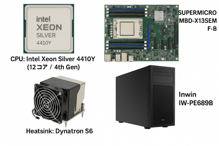 Intel ベアボーン最安ミドルタワー4点セット