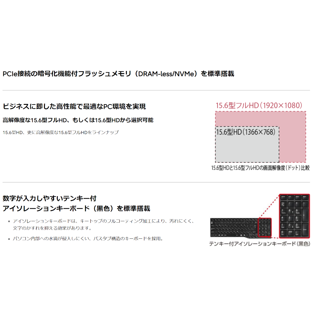 PGダイレクト@サーバ・ストレージの専門店