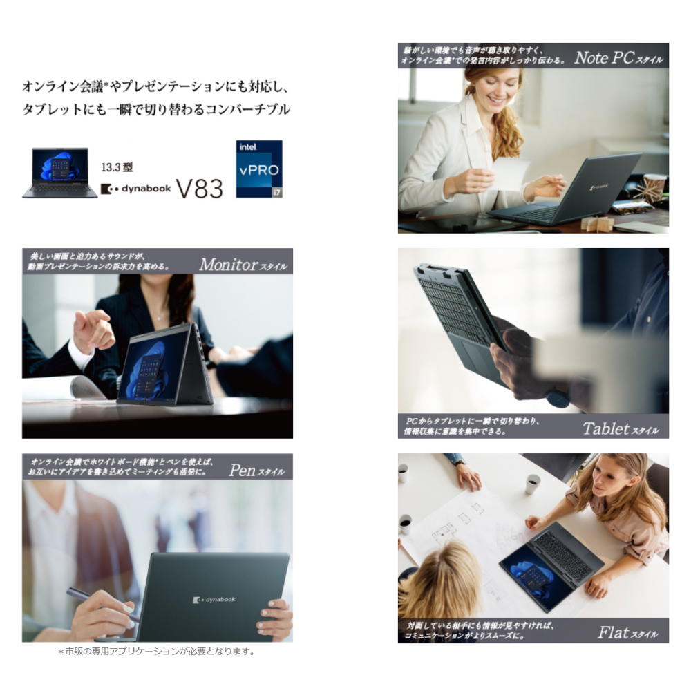 短納期モデル】dynabook A6VPLAH753GA V83/LA Core i5-1335U メモリ