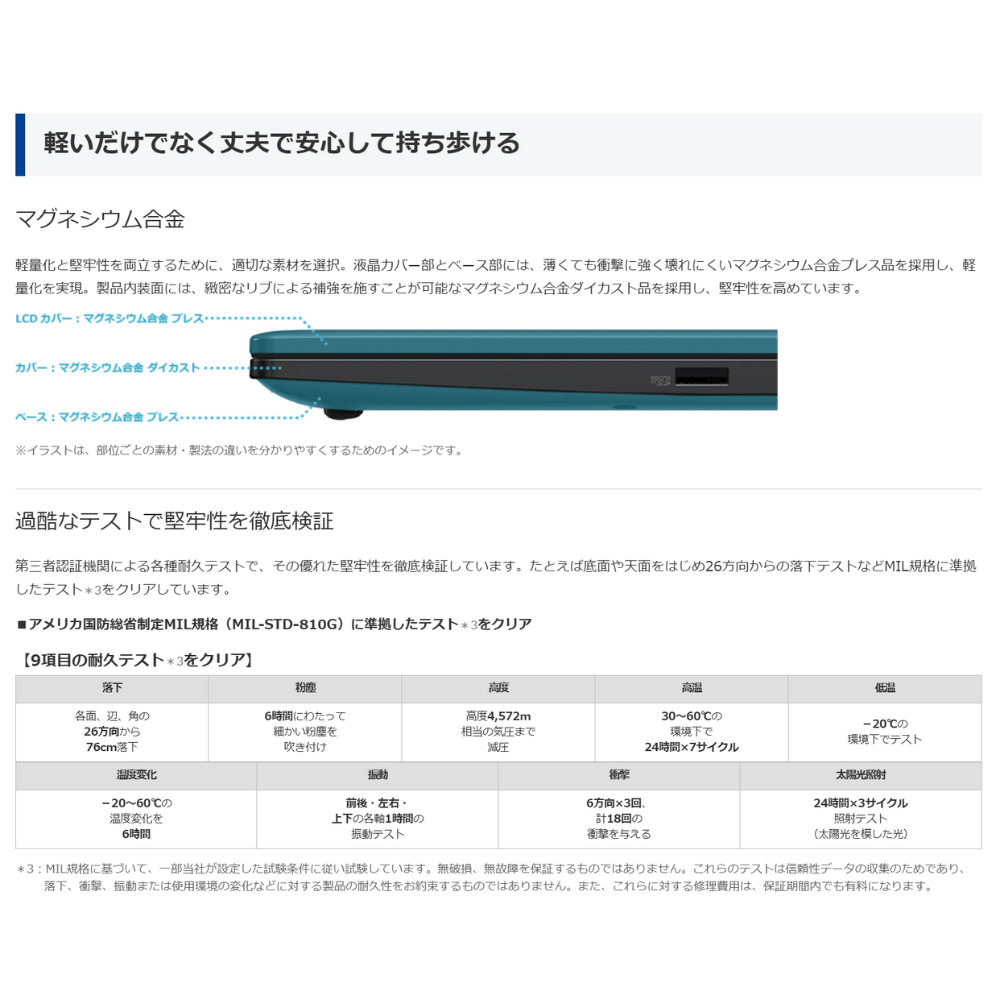 短納期モデル】dynabook A6VPLAH753GA V83/LA Core i5-1335U メモリ