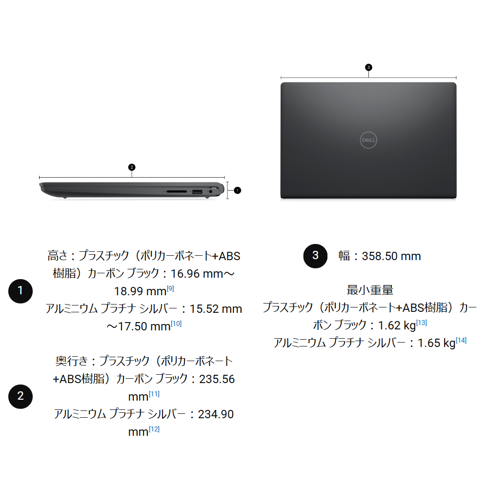 Dell Pro 15 Essential Core i5-1334U 16GB SSD 256GB ドライブなし