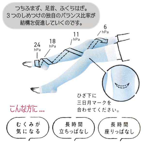 ��ǥ����� �������ץ� ���ʤ��餦���ޤ��Ʒ�Ԥ�¥�����å��� �ؿ� �ۡ��� �դ���Ϥ� �य�� �䤨 �����¥�� ���ʤ��� �尵 ������