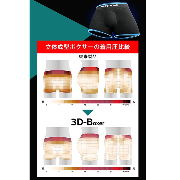 ���� �ܥ������ѥ�� BODYWILD ��� ǯ�� ���Ĥ� �ܥ������֥꡼�� �ѥ�� ���� ���� Ω�� ���� ���Ӥ� ���ȥ�å� ̵�� 3D-Boxer BWS852J M-LL ������ ����饤����� 3�Ĥޤǥ᡼���ز�