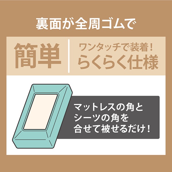 INICO ���˥� 120��200��30cm ���ƥ󥹥ȥ饤�� �٥åɥ����� �٥åɥ��С� ���� SD ���ǡ��� ��100�� ����ץ� ��̲ ���� ����̵��