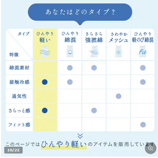 [GUNZE�ե���]���� �ؿ� ���硼�� ���� ������ �쥮��顼 �Ҥ��� �ڤ� ����ä� �ܿ��䴶 ����̵˥�� �ݼ��ù� �� M L 2���ޤǥ᡼���ز�