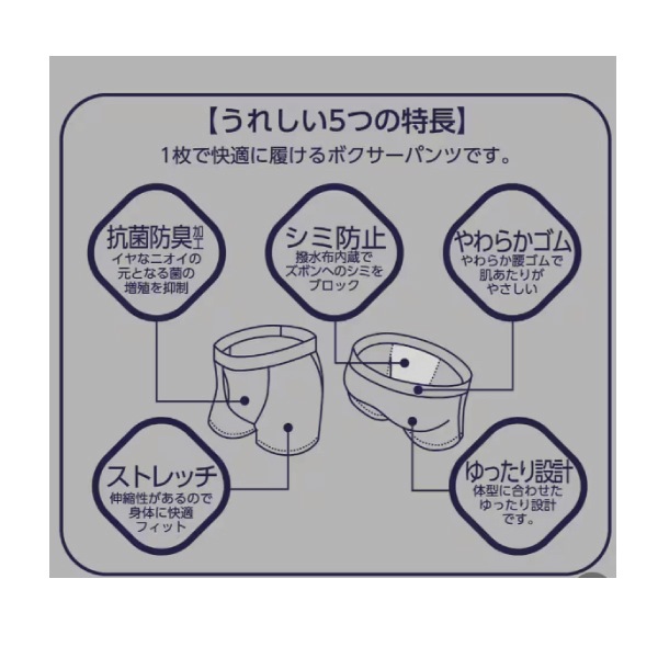 GUNZE ���� �»� ��� �ܥ������ѥ�� �ܥ����� �ѥ�� Ǣ�����б� �����ɽ� ������ �ʺ� ���ȥ�å� ��ä��� 1�Ĥޤǥ᡼���ز�