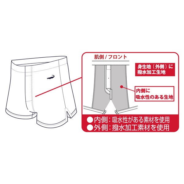 ��� ������������ crocodile ���礤ϳ���к� �ȥ�󥯥� �»� ������ ȩ�� �ѥ�� ���� Ǣϳ�� ������ ������ �ۿ��� ���� ��100�� ������󥸥�ѥ� ��2���ޤǥ᡼���زġ�