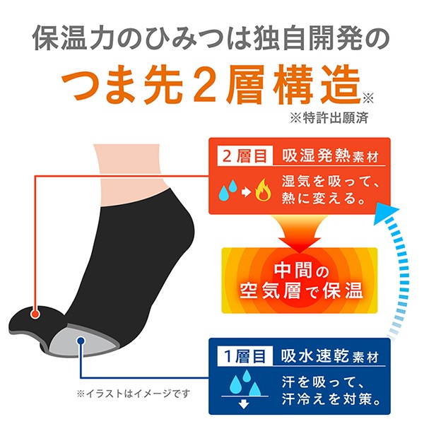 �����ԥ� ���ä����´� ��ǥ����� ���롼�� 18cm�� �쥮��顼�� ̵�� �ؿ� ���������� �ۼ�ȯǮ �ݲ� �ۿ�®�� �ý� æ���ˤ��� �̶� �̳� ���Ǥ��� �䤨�к� 21-23cm 23-25cm 335800 3���ޤǥ᡼���ز�