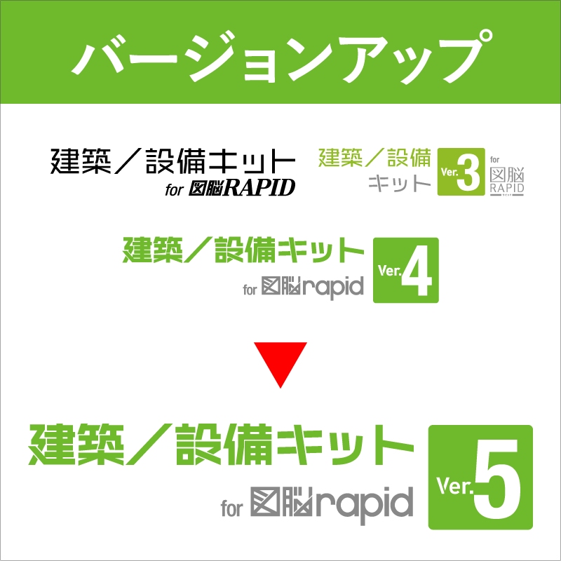 AK5������/�������å� for ��ǾRAPID Ver.5�С�����󥢥å�