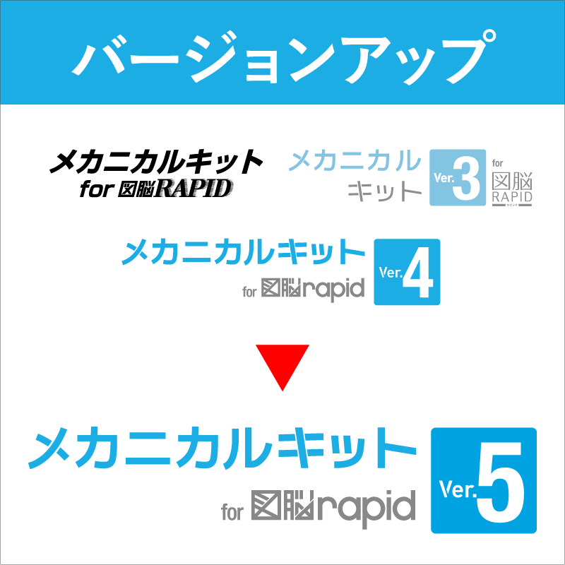 MK5 メカニカルキット for 図脳RAPID Ver.5バージョンアップ