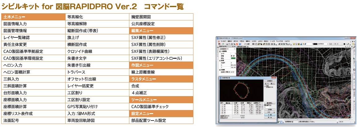 ���ӥ륭�å� Ver2 for ��ǾRAPIDPRO
