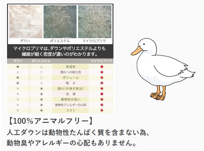 寝袋 <br>エアピロー付き