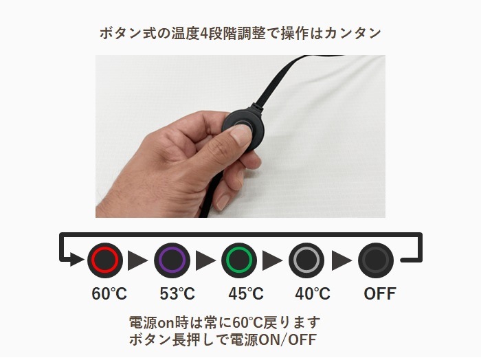 【ホイホイホットシート遠州綿紬カバーSET】 <br>電熱シート 電熱式 USB給電 防寒用｜PICNICAR