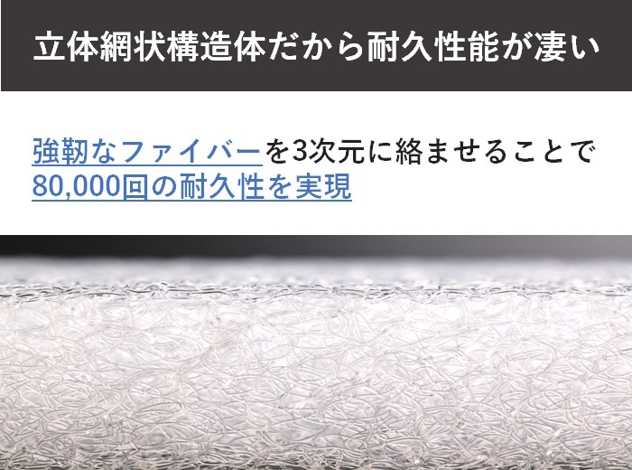 【リラクッション遠州綿紬カバーSET】<br>高反発 座布団 クッション 長時間用｜PICNICAR