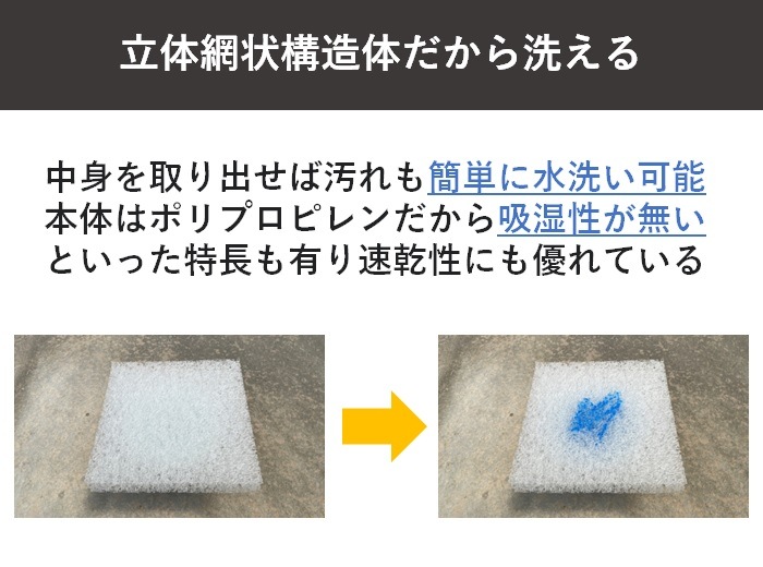 【リラクッション遠州綿紬カバーSET】<br>高反発 座布団 クッション 長時間用｜PICNICAR