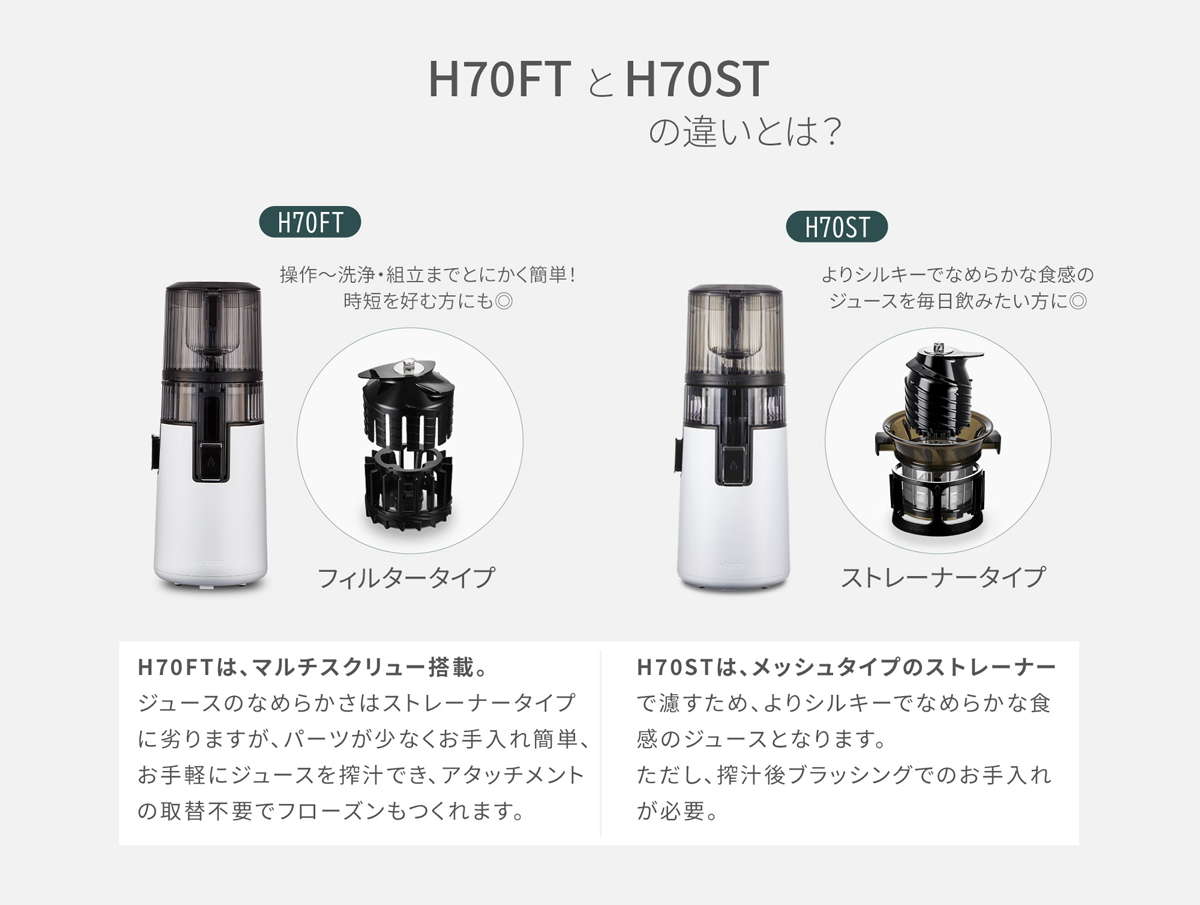 ҥ塼ॹ塼 H70FT ۥ磻ȡ ڥåա 