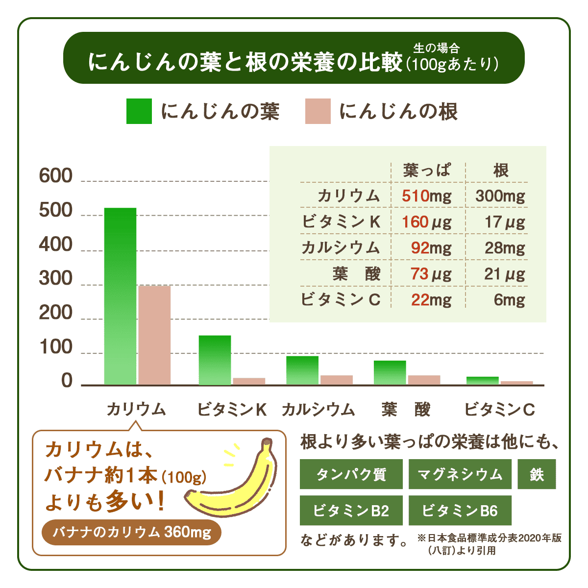 �դä��դ��ޤ뤴������ˤ󤸤󥸥塼�� ��Ȣ����100c��30p�ۡ����ॸ�塼���ۡ�̵�����ͻ��ۡڥۡ���ա����ۡڥ����ѡ��ա��ɡۡڥ����