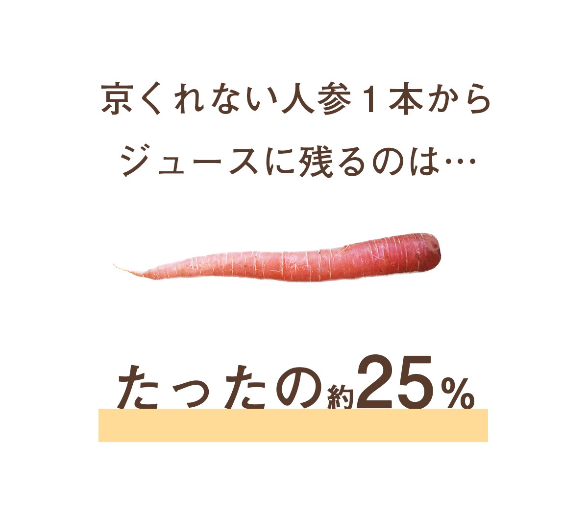 ���� �Ȥ��٤Ĥʿ�����ʤ��ͻ����塼����100ml�ߣ����ѥå���1Ȣ