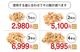 Ĺ�긩�� ̵���� ��ժ (����ժ) 1kg / 2kg / 3kg / 4kg �ڤ��礦���ۡڥ��祦����