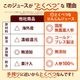 ̵ź�� �ͻ�100%���塼�� �Ȥ��٤Ĥʤˤ󤸤󥸥塼�� 2Ȣ (100cc��60�ѥå�)  �ˤ󤸤󥸥塼�� �ͻ����塼�� ���� ���ȥ졼�� ��ڥ��塼��
