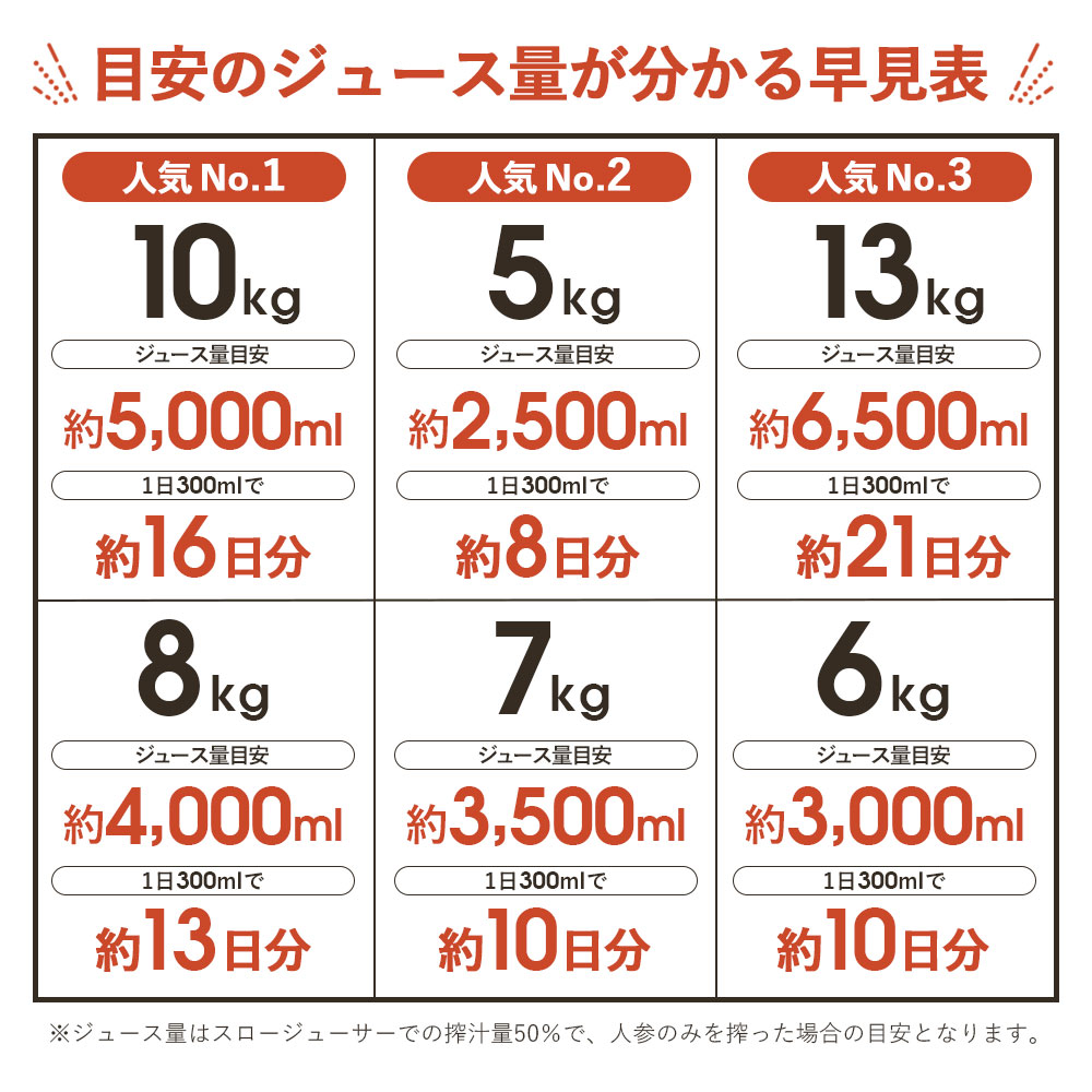 ̵ˤ󤸤  ̵  ̵ݡ ڤˤ󤸤󥸥塼