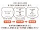 Ĺ��� ��� ����� �����̺�������ʪ�ۡڹ񻺡ۡ��������