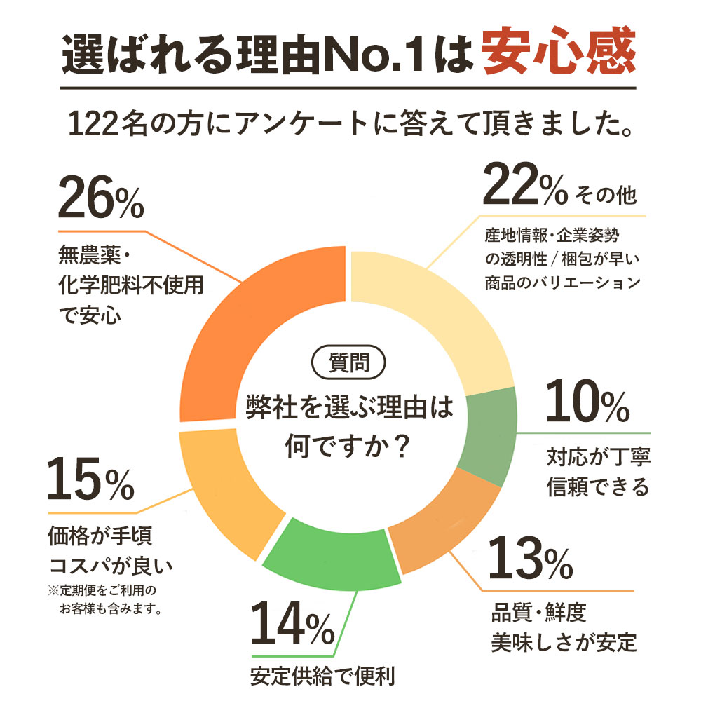 ̵�����ˤ󤸤� ����� ������̵���� ��������� ��̵�������ݡ� �ڤˤ󤸤󥸥塼����