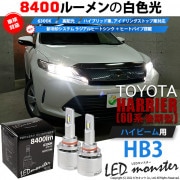 【即納】トヨタ ハリアー［60系 後期］対応 ハイビーム用 LED MONSTER L8400 ホワイト LEDハイビームキット バルブ規格：HB3［9005］|ハリアー［ZSU60系 後期］|TOY