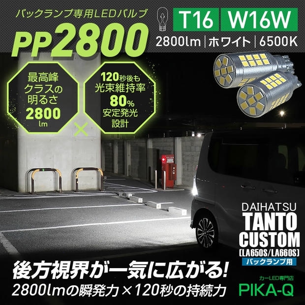 【メール便可】ダイハツ タントカスタム［LA650S/LA660S］対応 T16 2800lm バックランプ専用LEDバルブ ホワイト6500K［PP2800］超高輝度2800lm 120秒後も光束維持率80％ バックカメラ視認性向上 1セット2個入