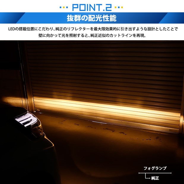 即納 デイズルークス ハイウエイスター B21a 後期 対応 フォグランプ用led H16 Led Monster L8400 ホワイト Ledフォグランプキット バルブ規格 H16 H8 H11 H16共通 Led専門店 ピカキュウ 本店 即納 デイズルークス ハイウエイスター B21a 後期 対応 フォグランプ用led H16 Led Monster L8400 ホワイト Ledフォグランプキット バルブ規格 H16 H8 H11 H16共通 Led専門店 ピカキュウ 本店