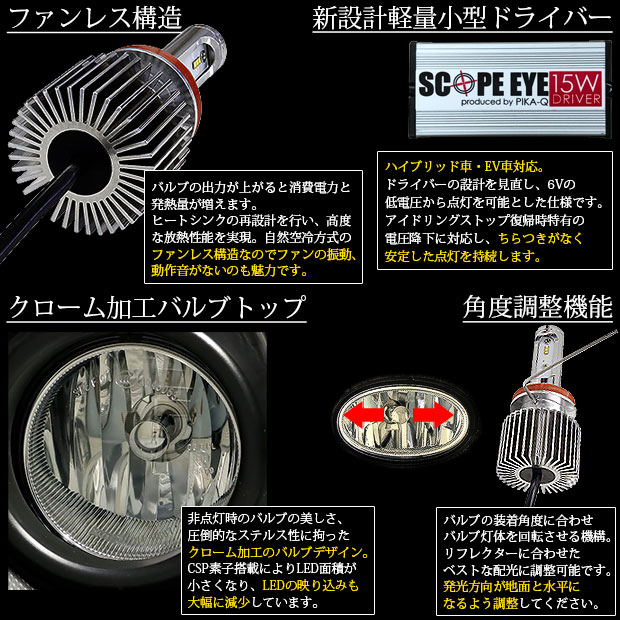 即納 トヨタ ヤリス 10系 210 ハロゲンヘッドランプ車 ヘッドライト用led Scope Eye L4000 Ledヘッドライトキット Ledカラー ホワイト6500k バルブ規格 Hir2 Led専門店 ピカキュウ 本店 即納 トヨタ ヤリス 10系 210 ハロゲンヘッドランプ車 ヘッドライト用led Scope Eye L4000 Ledヘッドライトキット Ledカラー ホワイト6500k バルブ規格 Hir2 Led専門店 ピカキュウ 本店