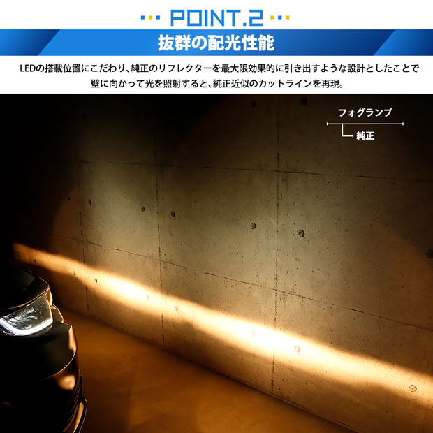 即納 ホンダ ヴェゼル Ru3 Ru4 後期モデル 対応 Led Monster L Ledフォグランプキット バルブ規格 H8 H8 H11 H16共通 Led専門店 ピカキュウ 本店 即納 ホンダ ヴェゼル Ru3 Ru4 後期モデル 対応 Led Monster L Ledフォグランプキット バルブ規格 H8 H8 H11 H16共通 Led専門店 ピカキュウ 本店