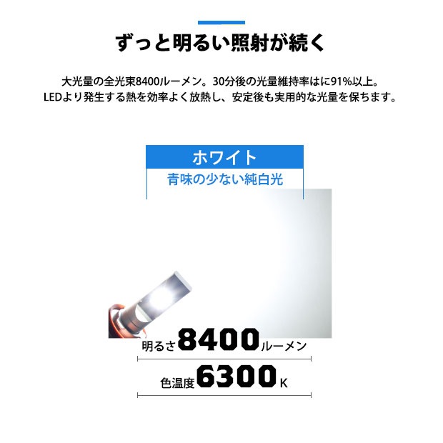 即納 ダイハツ コペン ローブ エクスプレイ La400k 対応 ハイビーム用 H9 Led Monster L8400 ホワイト Ledハイビームキット バルブ規格 H9 Led専門店 ピカキュウ 本店 即納 ダイハツ コペン ローブ エクスプレイ La400k 対応 ハイビーム用 H9 Led Monster L8400 ホワイト Ledハイビームキット バルブ規格 H9 Led専門店 ピカキュウ 本店