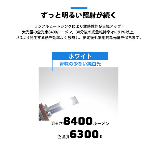 即納 トヨタ カローラフィールダー ハイブリッド Nke165g 後期モデル 対応 ハイビーム用led Monster L8400 ホワイト Ledヘッドライトキット カラー ホワイト60k バルブ規格 Hb3 9005 Led専門店 ピカキュウ 本店 即納 トヨタ カローラフィールダー ハイブリッド Nke165g 後期モデル 対応 ハイビーム用led Monster L8400 ホワイト Ledヘッドライトキット カラー ホワイト60k バルブ規格 Hb3 9005 Led専門店 ピカキュウ 本店