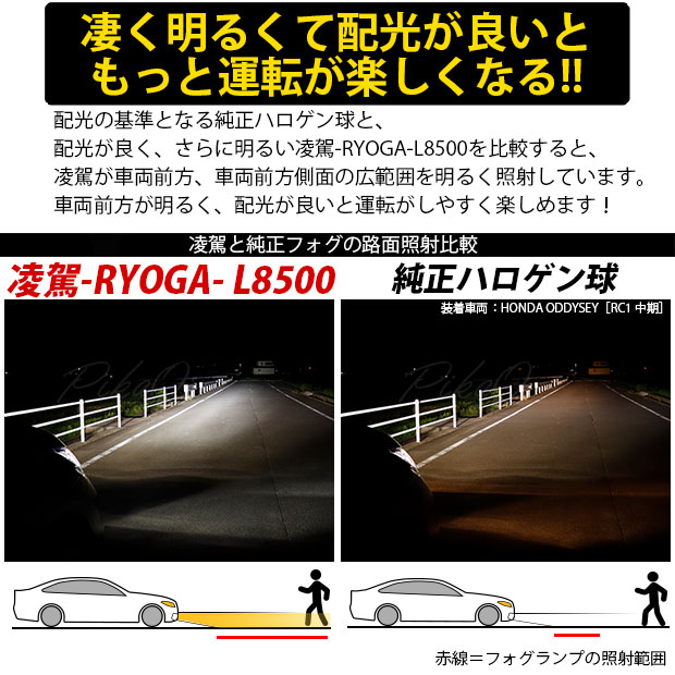 即納 トヨタ ハイエース 0系 4型 Ledヘッドライト仕様車 対応 ハイビームライト用led 凌駕 Ryoga L00 Ledヘッドライトキット 6500k バルブ規格 Hb3 9005 Led専門店 ピカキュウ 本店 即納 トヨタ ハイエース 0系 4型 Ledヘッドライト仕様車 対応 ハイビームライト用led 凌駕 Ryoga L00 Ledヘッドライトキット 6500k バルブ規格 Hb3 9005 Led専門店 ピカキュウ 本店