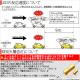 【即納】【メール便可】T20d HYPER FLUX LED18連 ウェッジダブル LEDカラー：レッド 無極性 1セット2個入|T20ダブル