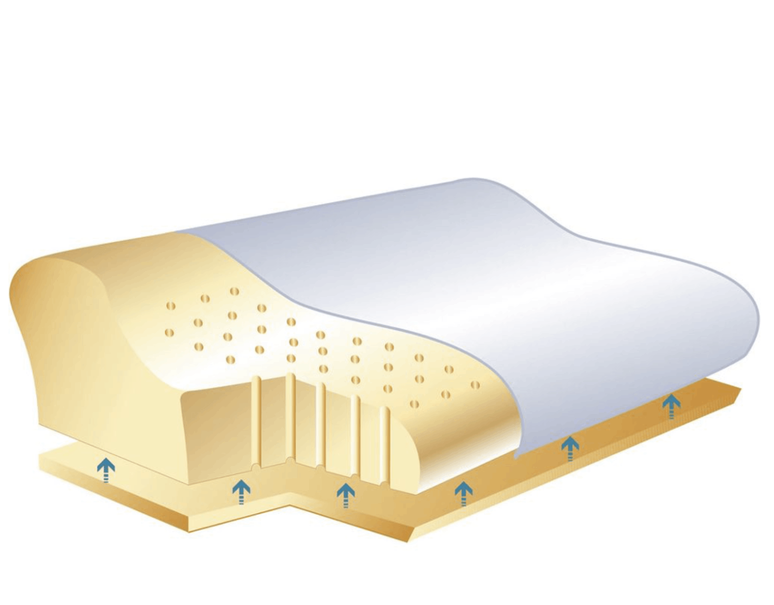 E☆新品 SISSEL® ソフトプラス メモリーフォーム枕 imgrc0076995409.jpg