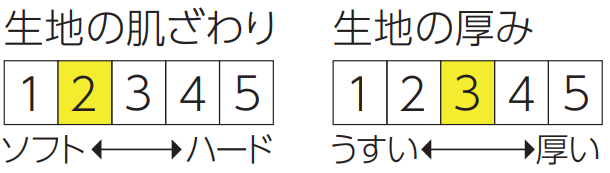 T1100　レディース　＜青海波柄使い＞　シャツカラー　半袖