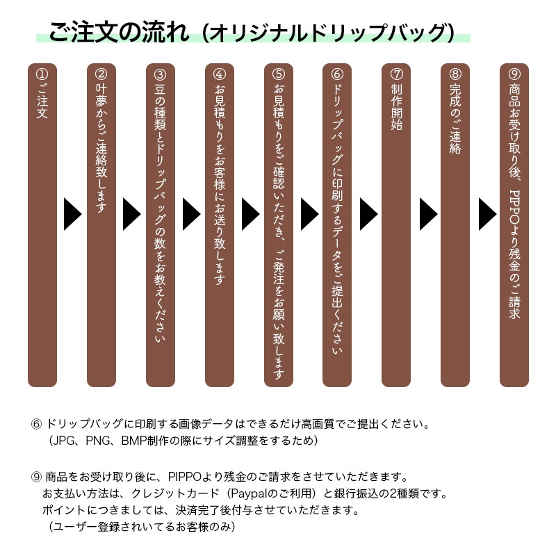 ʥҡǥꥸʥɥåץХåby̴