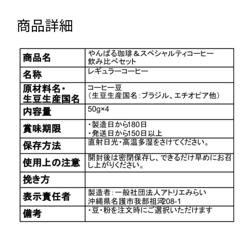 �֤��Ф�����50g��2�ޡס��֥��ڥ����ƥ������ҡ�50g��2��ס�������٥��åȡ�by ���ȥꥨ�ߤ餤