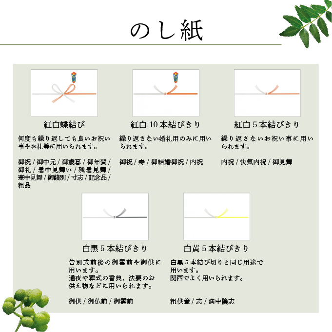 山椒ちりめん【紙箱】