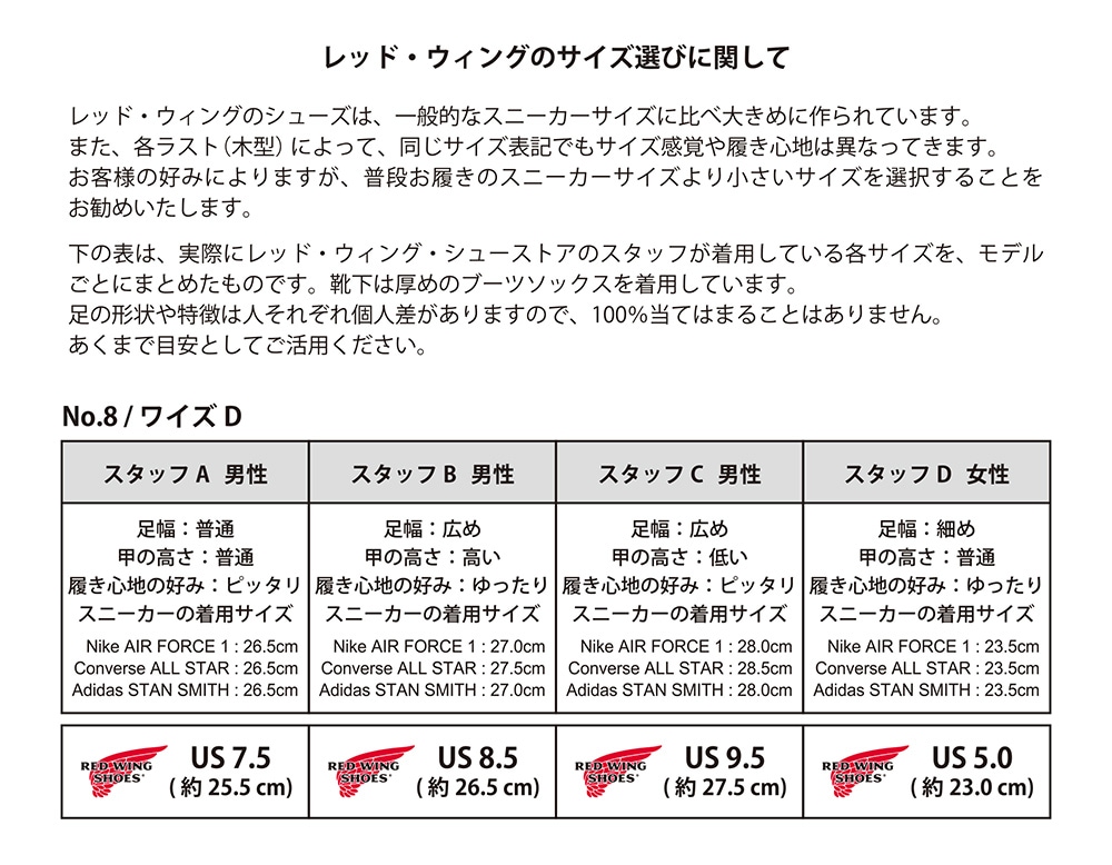 RED WING 8164 Classic Work 6