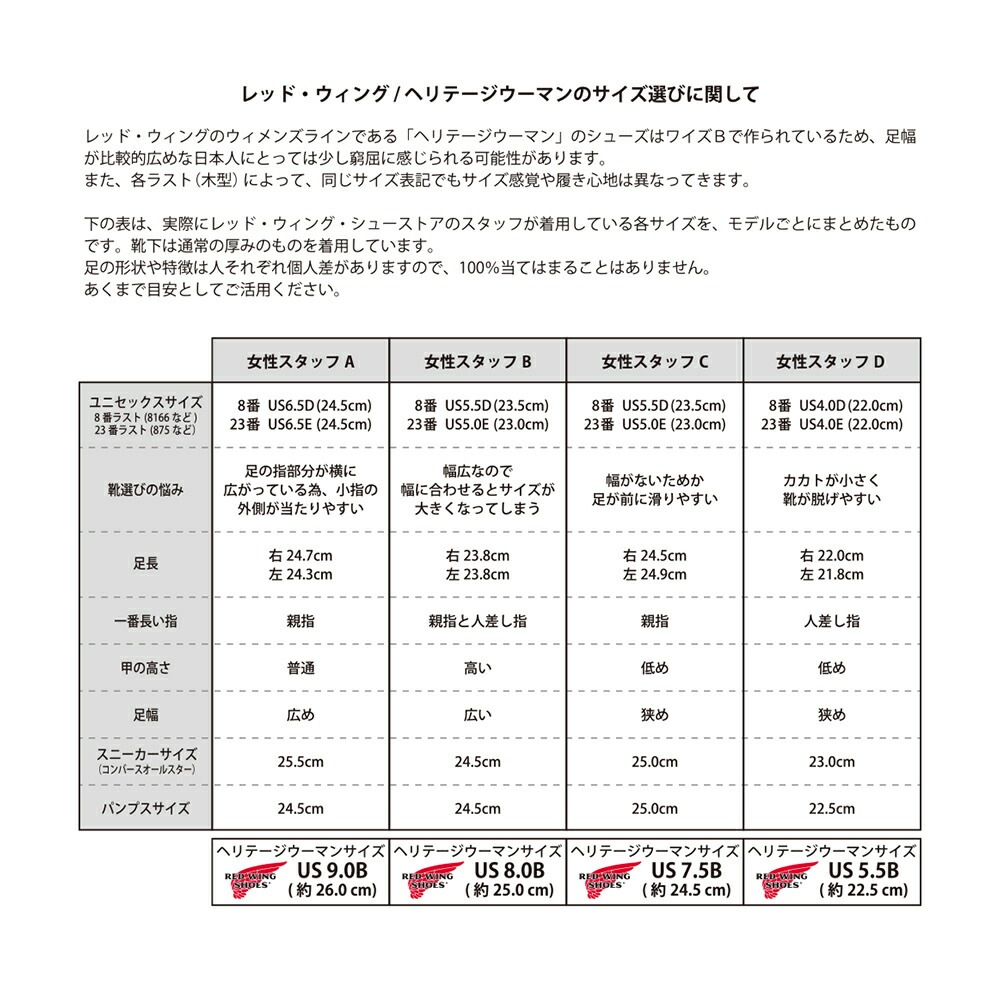 RED WING 3406 MODERN Clara ��åɥ����� 3406 ����� Amber Harness ����С� �ϡ��ͥ�