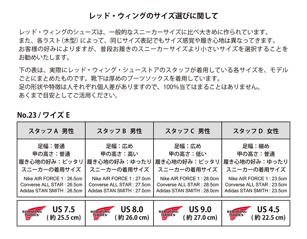 RED WING 8876 Classic Work 6" Moc-toe��åɥ����� 8876 ���饷�å���� 6����� ��å��ȥ�Copper Rough&Tough ���åѡ� ��ա�����