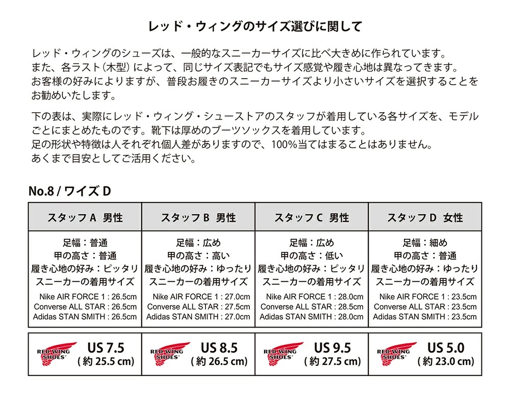 �֡��� ��åɥ����� RED WING ���饷�å���å����å����ե����� ���� 8092 ��� ���塼�� �� 24SS